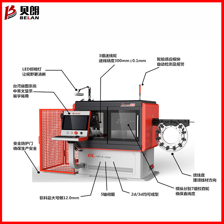 線材成型機(jī)
